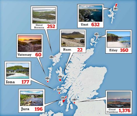 scottish-government-handing-out-50k-‘golden-hellos’-to-anyone-moving-to-one-of-its-remote-islands-–-daily-mail