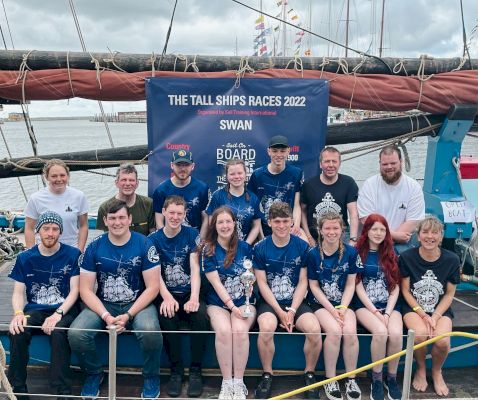 two-awards-for-trainees-on-the-swan-–-shetland-times-online