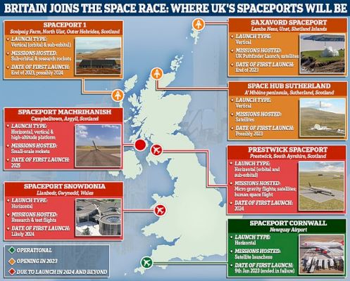 virgin-orbit:-how-the-uk’s-other-spaceports-compare-after-cornwall’s-failed-launch-–-daily-mail